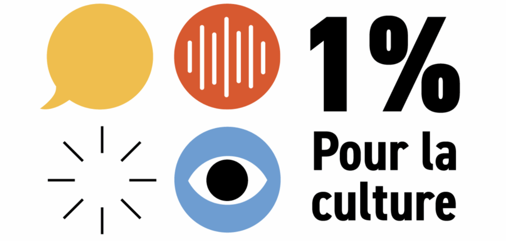 Initiative 1% pour la culture